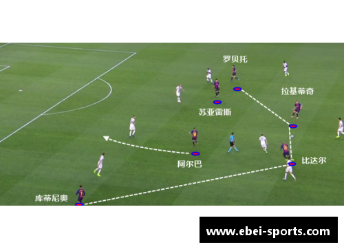 阿尔巴：巴塞罗那的利器与进攻核心